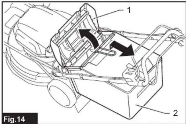 MAKITA DLM537 - 15