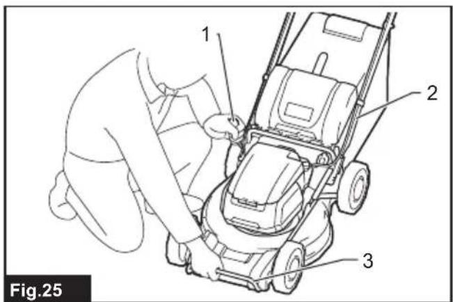 MAKITA DLM537 - 26