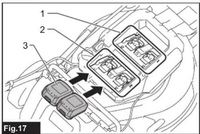 MAKITA DLM537 - 21