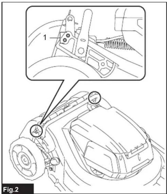 MAKITA DLM537 - 3
