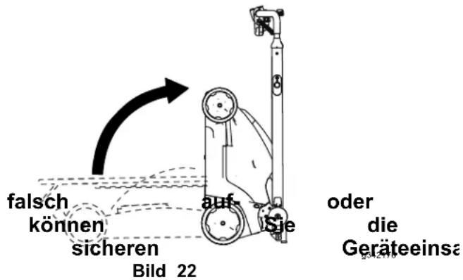 falsch können sicheren auf Sie oder die Geräteeinsa Bild 22