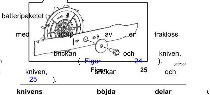 batteripaketet med brickan av en och Figur 24 Figure 25 kniven, 25 ). knivens böjda delar g357350 träkloss kniven. ).