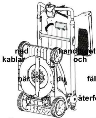 ned kablar när du handet och fäl äterfö