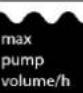 Fuxtec FXTP1250 - English Version of the manual - 5