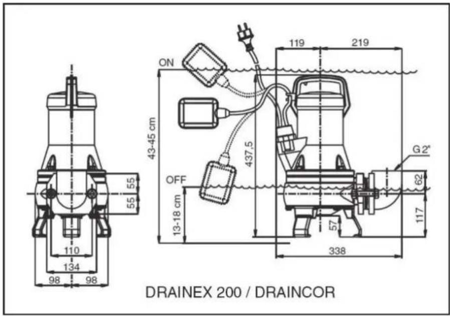 ESPA Draincor - TAPAHINHbIE O83ATEJIbCTBA - 2