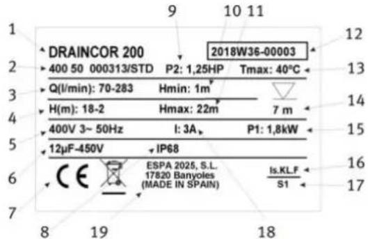 ESPA Draincor - TYPENSCHILD - 1