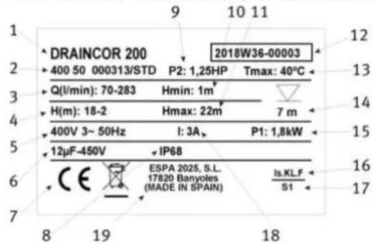 ESPA Draincor - PLAATJE MET TECHNISCHE SPECIFICATIONS - 1