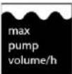 Fuxtec FXGP1800 - Technical data - 5