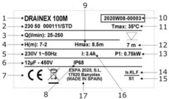 ESPA DRAIN 100M - PLAATJE MET TECHNISCHE SPECIFICATIES - 1