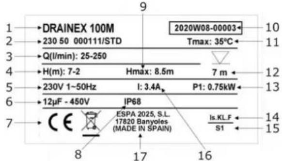 ESPA DRAIN 100M - DISPOSING OF THE PRODUCT - 1