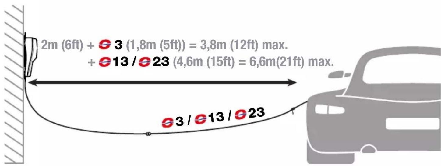 Tecmate Optimate 3 - copyright © 2013 TecMate International - 2