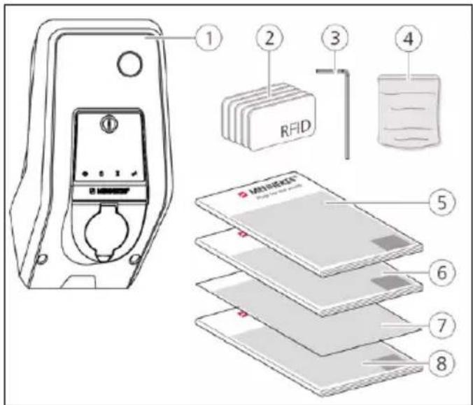 1 2 3 4 RFID 5 6 7 8