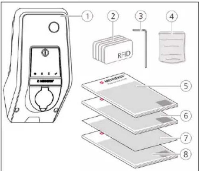 1 2 3 4 RFID 5 6 7 8