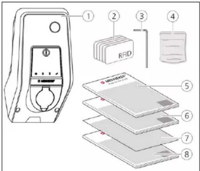1 2 3 4 RFID 5 6 7 8
