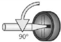 90°