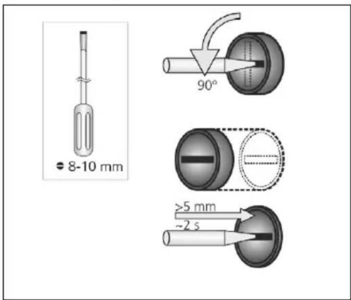 8-10 mm 90° >5 mm ~2 s