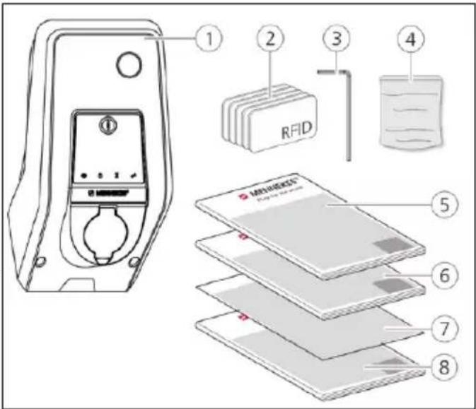 1 2 3 4 RFID 5 6 7 8