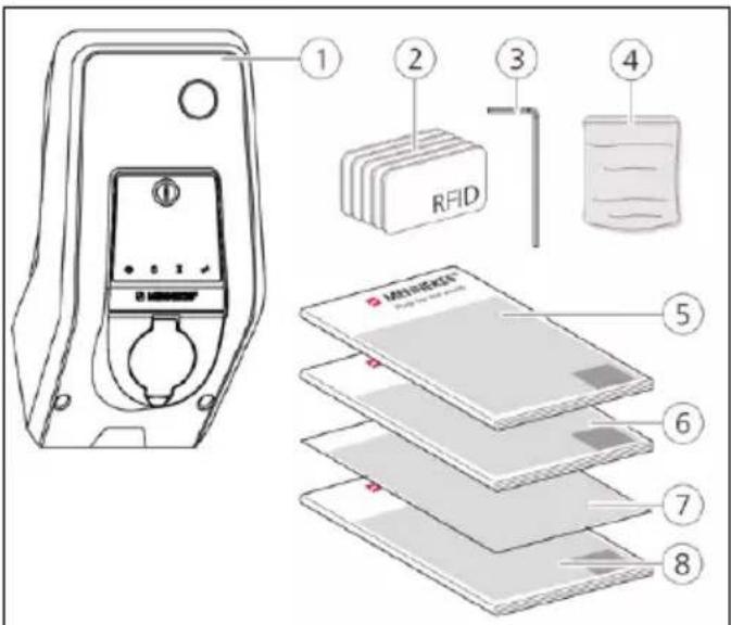 1 2 3 4 RFID 5 6 7 8