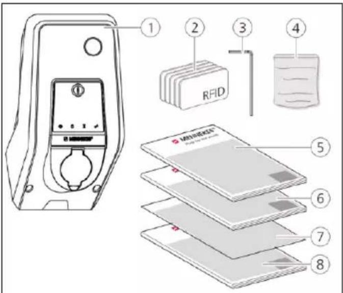 1 2 3 4 RFID 5 6 7 8