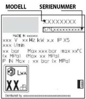 MICHELIN MPX 17EHDS - Oppbevaring - 1