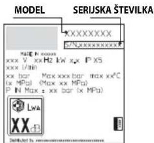 MICHELIN MPX 17EHDS - ODPRAVLJANJE TEŽAV - 1