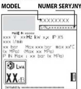 MODEL NUMER SERYJNY XXXXXXX S/Nxxxxxxxxx PAGE N maxxx xxx V x xHz kw x x IP X5 xxx L/min xx bar Max xxx bar max xxxC (x MPa) (Max xx MPa) P IN max xx bar (x MPa) Lwa XX dB Detected by www.xmmw.com