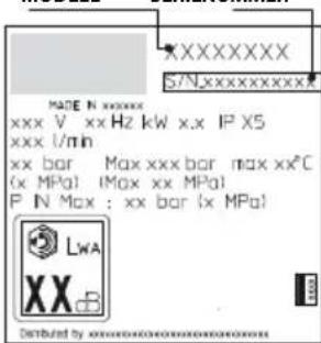 MICHELIN MPX 17EHDS - Förvaring - 1