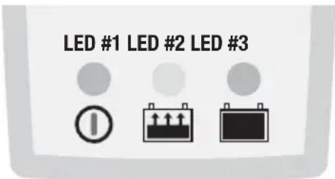 Tecmate Optimate 1 - USING THE OPTIMATE 1: PROCEEDING TO CHARGE - 1