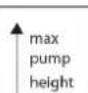 Fuxtec FXGP1200 - Technical data - 6