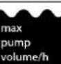 Fuxtec FXGP1200 - Technical data - 5
