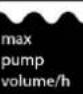 Fuxtec FXGP1200 - Données techniques - 5