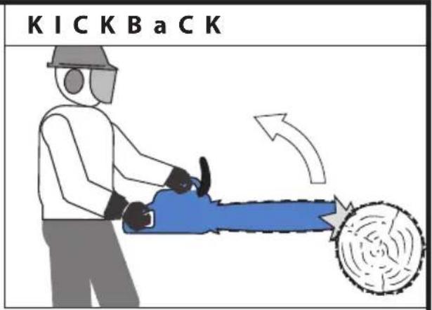 KICKBack