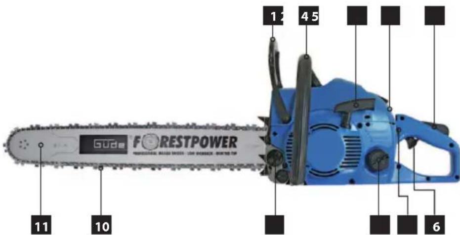 Gude FOREPOWER 11 10 12 45 6
