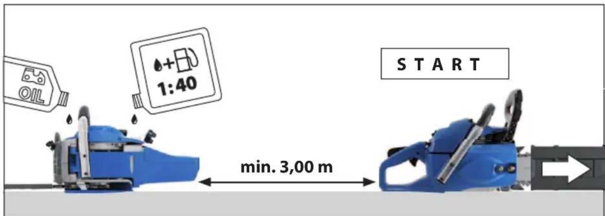 Güde KS 500 B - DE KETTENSPANNUNG - 18