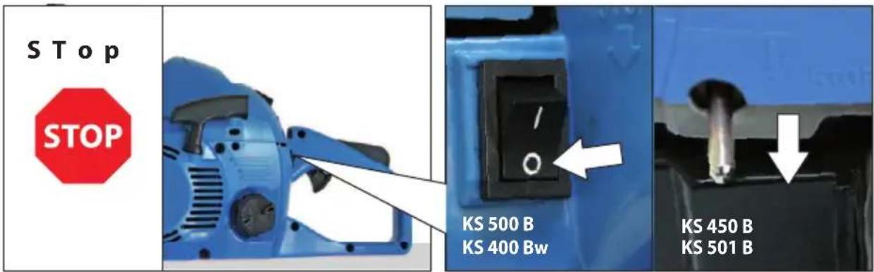 STOP STOP KS 500 B KS 400 Bw KS 450 B KS 501 B