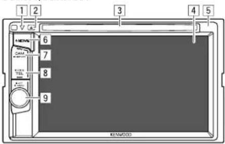 KENWOOD DDX395 - Noms des composants et opérations - 1