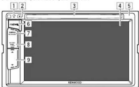 KENWOOD DDX395 - Noms des composants et opérations - 2