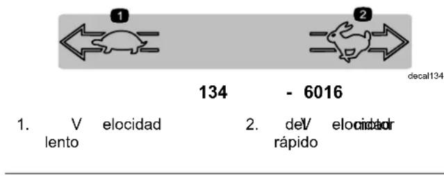 1 2 decal134 134 - 6016 1. V elocidad 2. del elocidad lento rápido