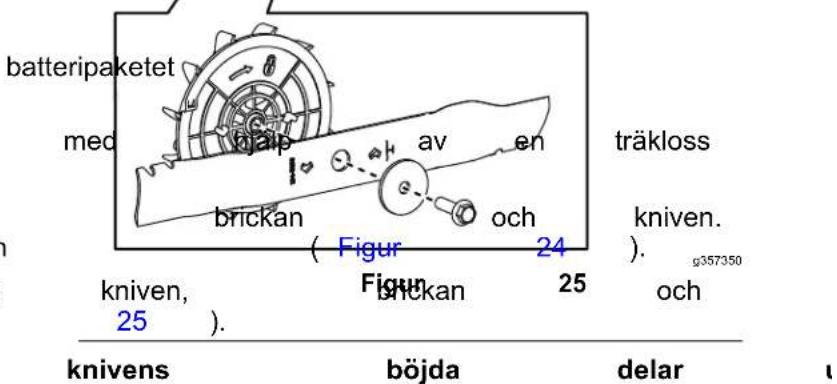 batteripaketet med brickan av en och Figur 24 kniven. 25 Figur 25 och knivens böjda delar