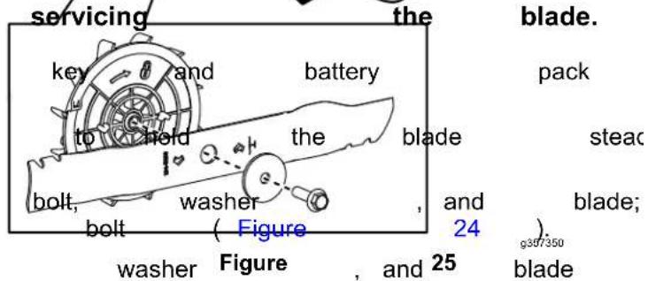 servicing the key and battery to hold the blade bolt, washer, bolt ( Figure ), and 24 washer Figure , and 25 blade. blade. pack stead blade; g367350