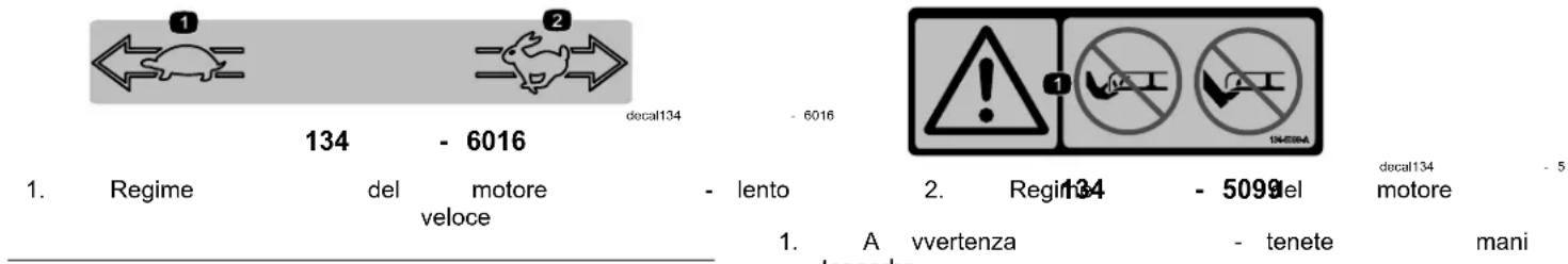 1 134 - 6016 decal134 - 6016 1. Regime del motore - lento 2. Regime del motore - 5 veloce 1. A vvertenza - tenete mani teacorbo