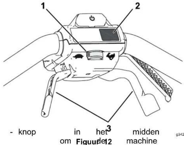 - knop in het 3 midden om Figuudel2 machine