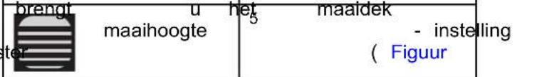 TORO 21843 - Procedure - 5