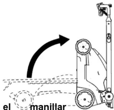 el manillar