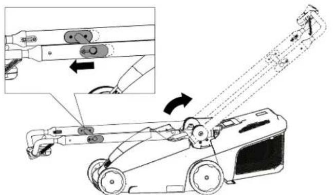 TORO 21843 - V erfahren - 3