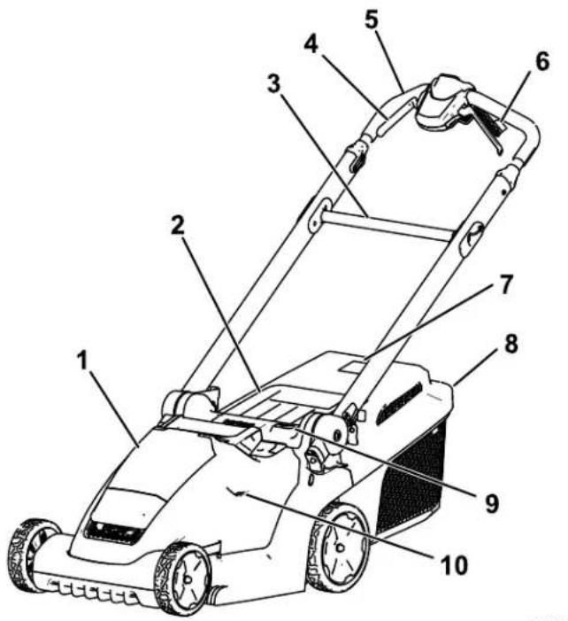 TORO 21843 - Oversikt over produktet - 1