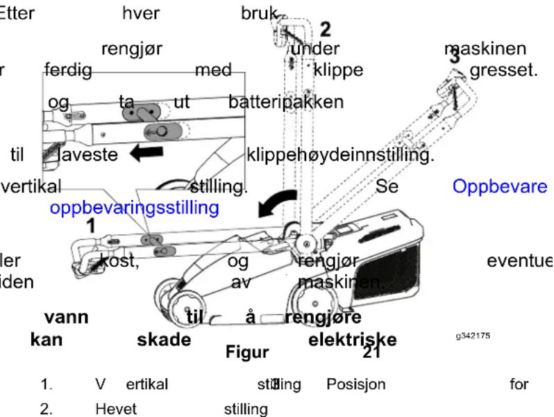 etter hver bruk 2 under klippe maskinen gresset. ferdig med og ta ut batteripakken til aveste klippehøydeinnstilling. vertikal stilling. Se Oppbevaringsstilling 1 kost, og av rengjør maskinen. til å rengjøre vann kan skade Figur elektriske 21 g342175 1. V ertikal stöling Posisjon for 2. Hevet stilling