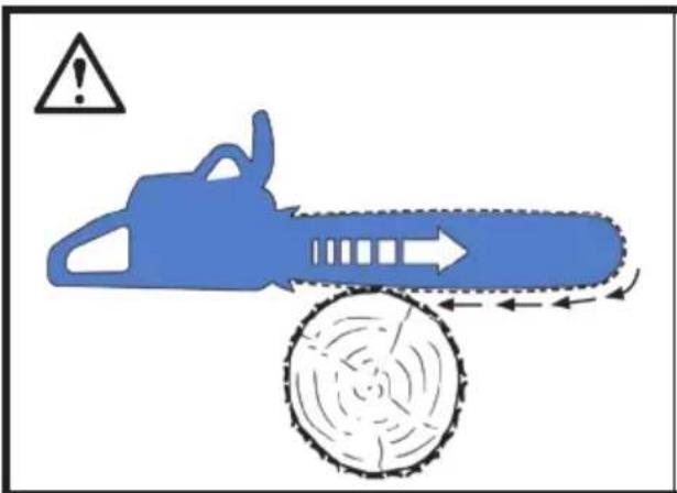 Warning sign with a blue chainsaw and circular gear, indicating hazard or safety warning