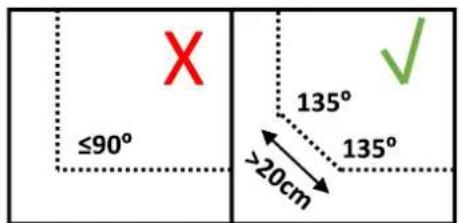 Powerworks P7 - Asennus - 3