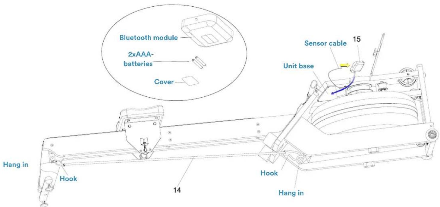 Skandika Styrke II - STEP 8 - 1